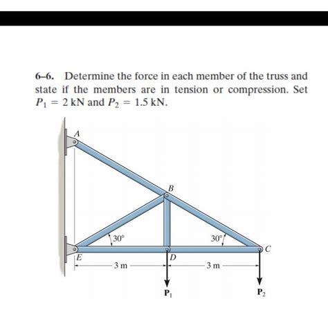 </strong> Set { P }_{ 1 } = 30 kN, { P }_{ 2 } = 15 kN. . Determine the force in each member of the truss state of the members are in tension or compression
